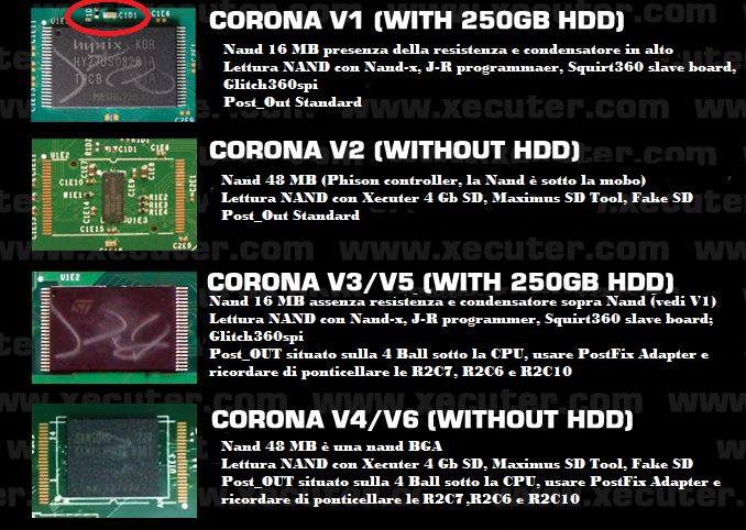 Modifica xbox 360slim 250gb-modelli_in_ita.png