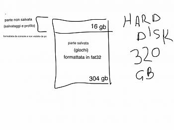 Problema con giochi su hdd esterno-imagephh.jpg