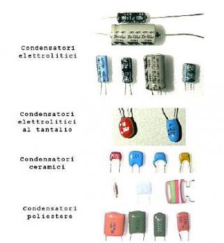 [GUIDA] Elettronica di base applicata alle console-condensatori_vari.jpg