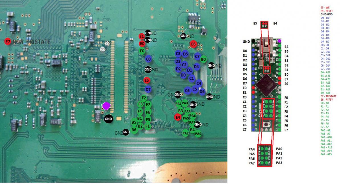 Slim aggiornata a 4.31 da cfw-schematic_dyn_001.jpg