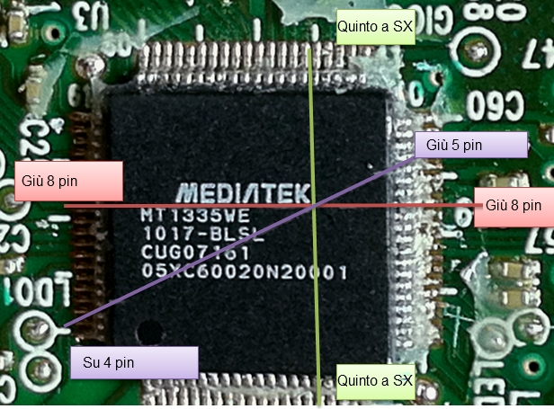 Lettore DG-164ds-wb_coordinatesita.jpg