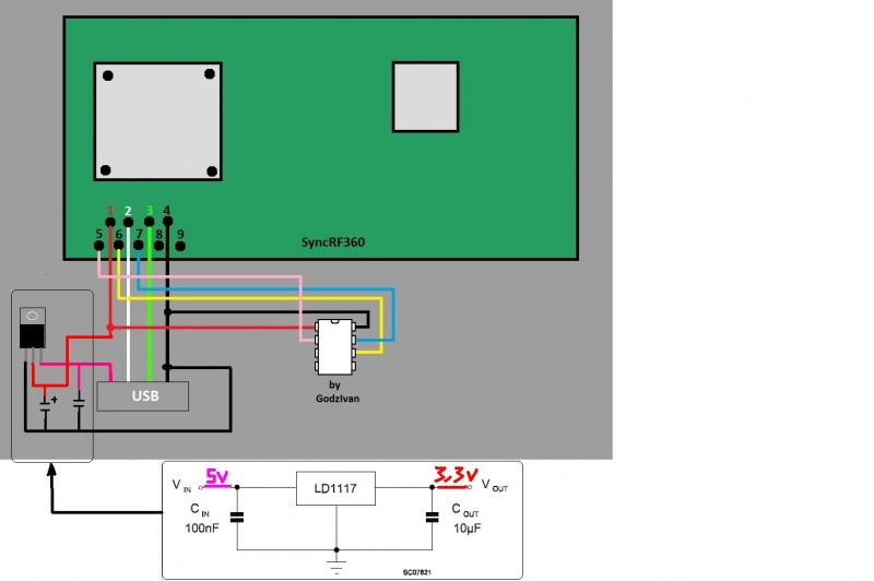 [TUTORIAL] Utilizzare un controller wireless xbox senza avere adattatore usb-800px-conector_wireless_360_pc_-_esquema_v2.jpg