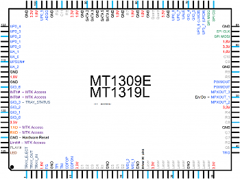 Punto mpx01 saltato!! alternativa?-mt1309e_mt1319l_pinout.png