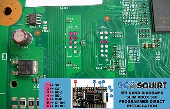 Modifica RGH-spi_slave_direct_slim.jpg