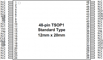 piste nand-tosp1-48pin.png