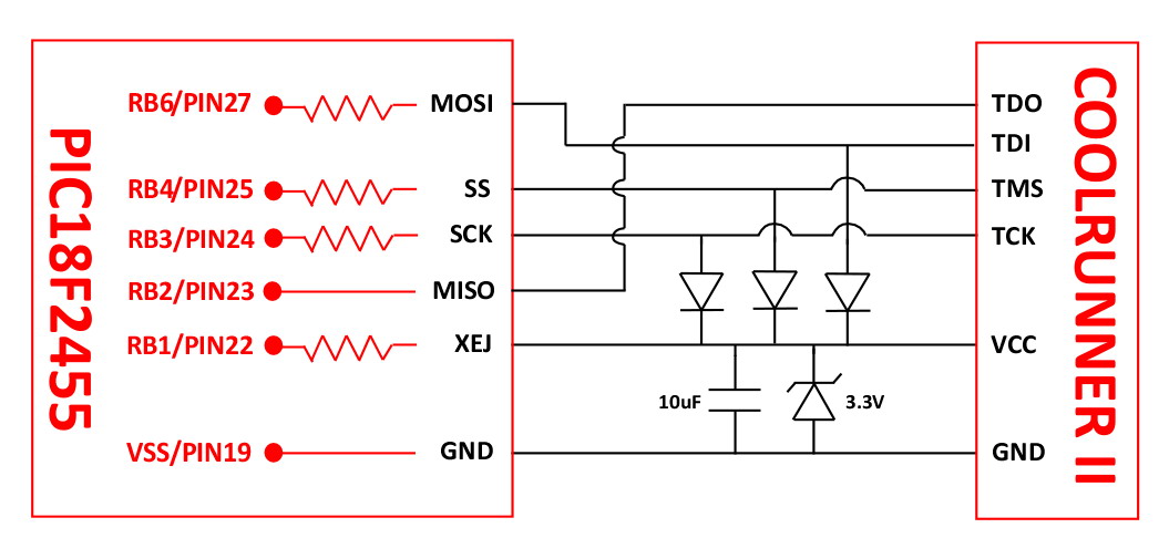 Modello xbox360 e Modifica-schematic.jpg