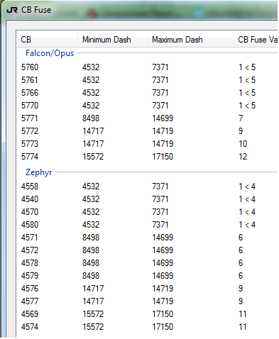 Xbox 360 falcon (o zephyr?) errore 0022-cbfuse.png