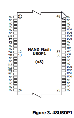 Falcon morta dopo RGH-nand-pinout.png