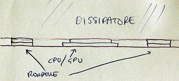 Ma le x-clamp: levarle di default o no?-mboard.jpg