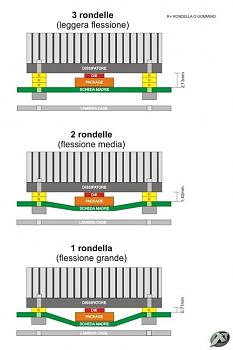 Ma le x-clamp: levarle di default o no?-xclamps.jpg