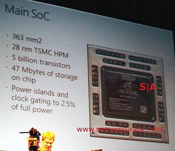 [XBOX One] Diagrammi e dettagli tecnici-mainsoc.jpg