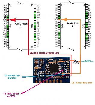 360Squirt: Dual-Nand-dualnand-pinout.jpg