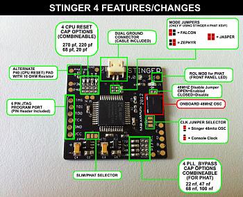 Stinger V4 by Team Maximus-stinger4_features_med.jpg