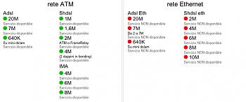 Consiglio adsl-adsl.jpg