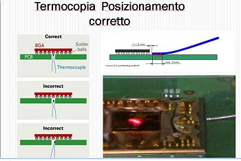 Differenza tra Tecnologia Infrarossi ed Aria Calda-dia3.jpg