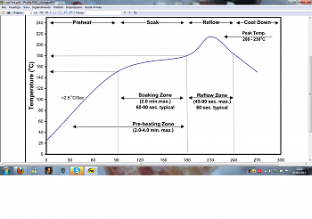 TUTORIAL REBALLING in costruzione-bga-profilo.png