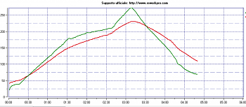 TUTORIAL REBALLING in costruzione-prova-teorica-1.1.png