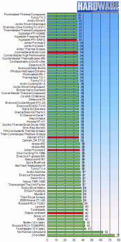 Overheating ps3 40 gb prima e dopo reball rsx-imageview.php.gif