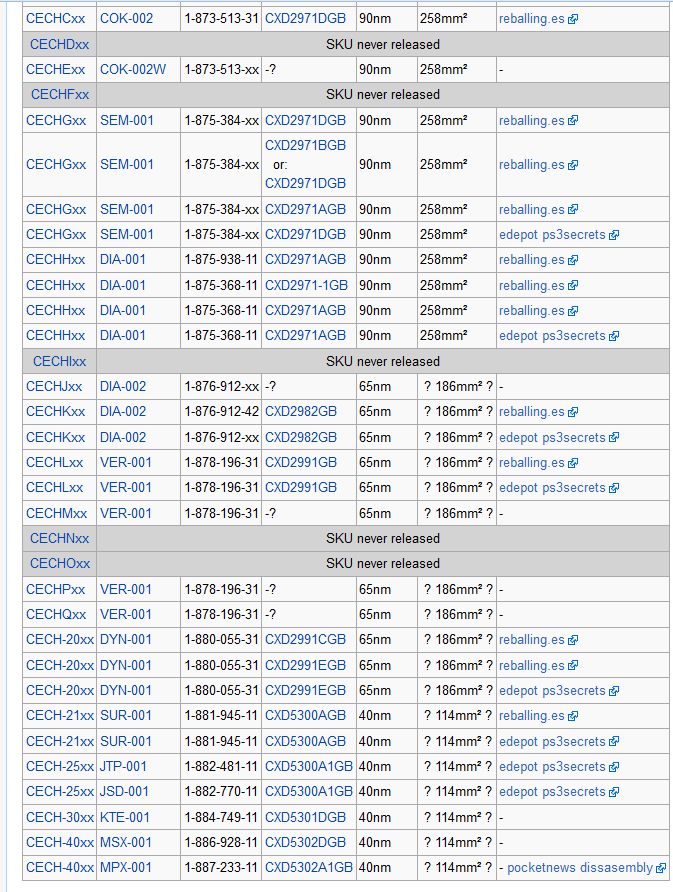 Nome: codici gpu rsx -ps3 phat e slim.PNG
Visite: 213
Dimensione: 80.6 KB