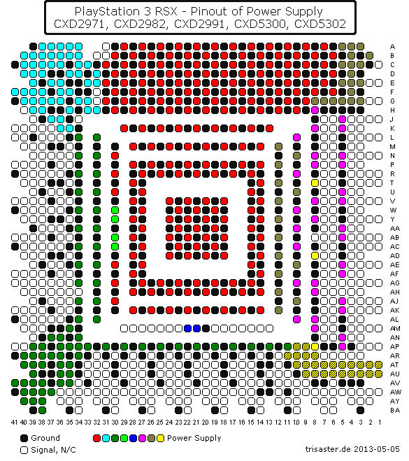 Nome: rsx_messpunkte_spannungsversorgung.png
Visite: 274
Dimensione: 12.9 KB