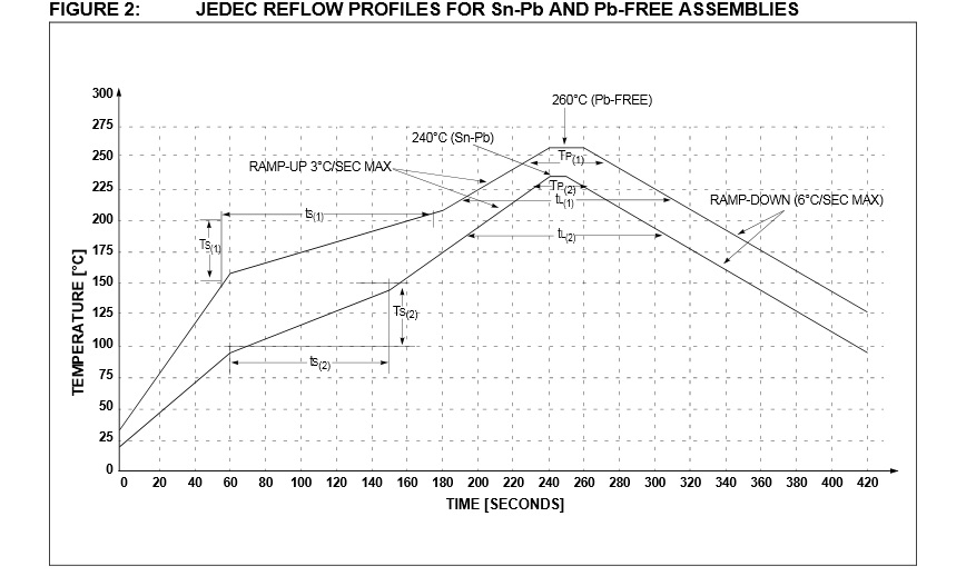 Nome: profilo lead free.jpg
Visite: 154
Dimensione: 109.3 KB