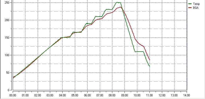 Nome: test profilo 5 pre 220.jpg
Visite: 104
Dimensione: 193.4 KB