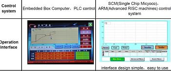 scotle hr360 vs sp360c hot air bga rework station-2.jpg