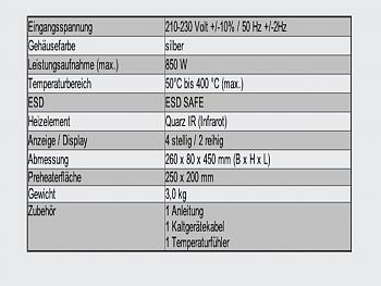 Ciao ragazzi volevo chiedere un informazione riguardante questi due prehaeter aoyue-aoyue-863-850w-quartz-preheater-ir-preheating-station-platinen-pcb-vorw-rmen.jpg