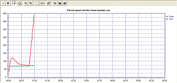 Reballing pre ir + hot gun st impazzendo-testeyd.png