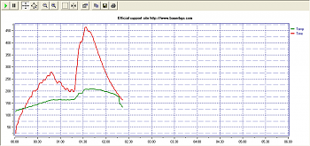 Reballing pre ir + hot gun st impazzendo-testvideo2.png