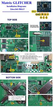 RGH Jasper 16mb + matrix glitcher non si avvia Xell-phat-diagram-pic.jpg