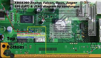 ciao ragazzi chiedo aiuto su una xbox360 opus........-ltp_jtag_diagram_zephyr-falcon-opus-jasper.jpg