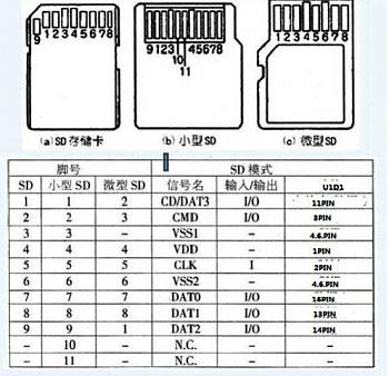 Xbox fake sd-7eha4e5e.jpg