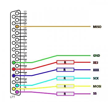 RGH con XC9500-flasher-nand-lpt.jpg