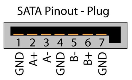 Falcon R-Jtag problema hard disk NO-BOOT-hdsata2-engadget-howto.jpg