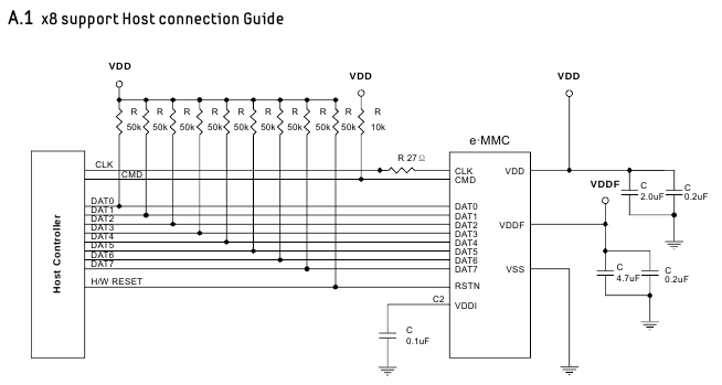 Aiuto su modifica Rgh dual nand-emmcnand.png