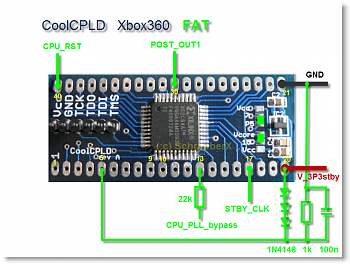 coolrunner 2 diverso..come montarlo?-coolcpld_fat-17iuq8.png