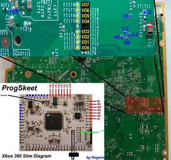 Progskeet per fare RGH-fd9e39c6b6c9290901488359b9aa911dba9eb9ca7eff3b0e318eb3518d80c56c6g.jpg