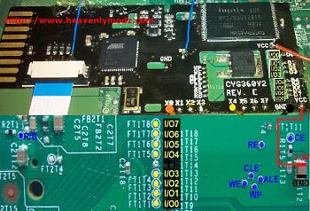 Schema cygnos dual boot slim-installazione-cygnos-2.1-slim.jpg