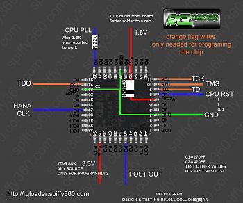 Info su alimentazioni glitchip RGH autocostruito!-cheap-mod.jpg