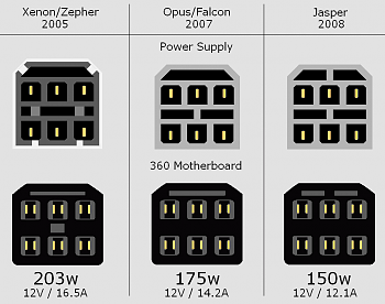 scheda jasper o falcon?-587162d1272692027-cheap-12v-14a-power-supply-360powersupplies.png