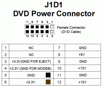 lettura nand corona-dvdcable.gif