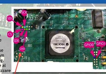 rgh e falcon hdmi. la mod pi linga della storia.........-foto-gnd1.jpg