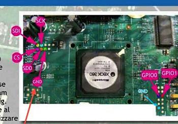 rgh e falcon hdmi. la mod pi linga della storia.........-uploadfromtaptalk1350667877592.jpg