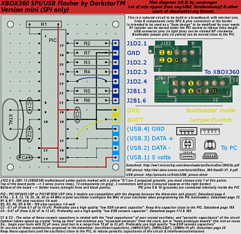 Interfaccia spi 18f2455 con componenti essenziali-614px-xbox360usbflashermini.png