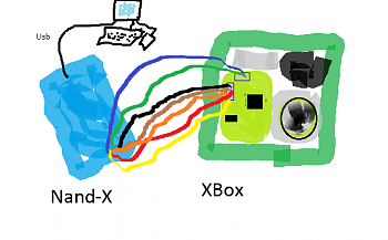 Corona V4 250gb-nand-x.png