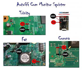 Aiuto cavo TX COM Monitor e autoGG!!-autoggcom.jpg