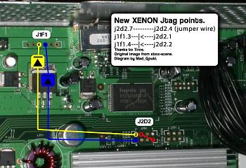 Consiglio spassionato su che modifica  eseguire su una XENON dash 6717   CB 1888-jtag_xennon.jpg