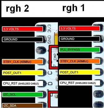 Cosa diavolo st succedendo su Jasper 512 BB e RGH2 ?????-rgh2.jpg