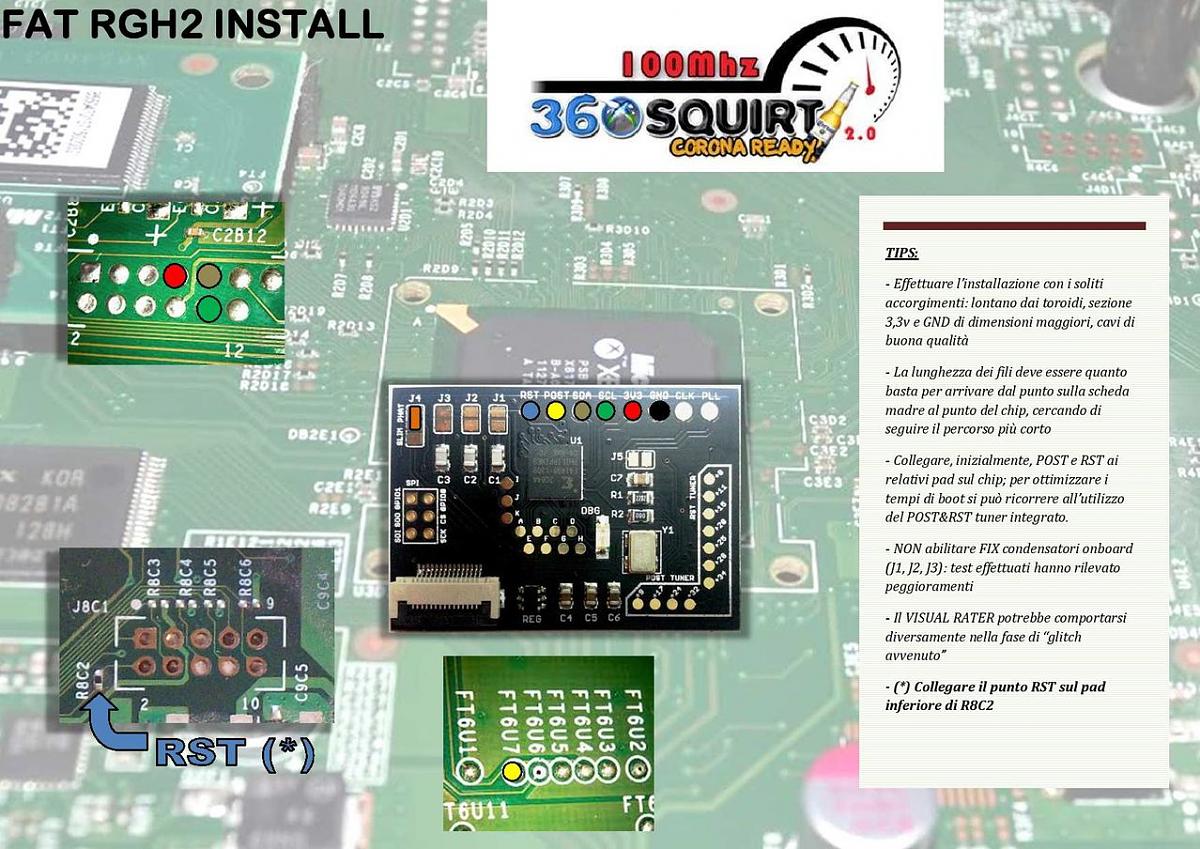 Squirt 2.0, Falcon e RGH 2.0-fat_rgh2_install_it_page_001.jpg